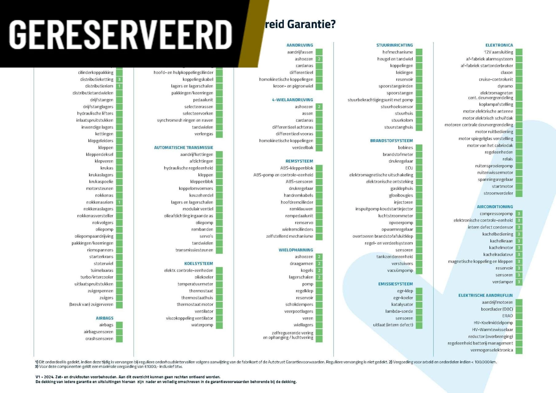 Hoofdafbeelding CUPRA Leon Sportstourer
