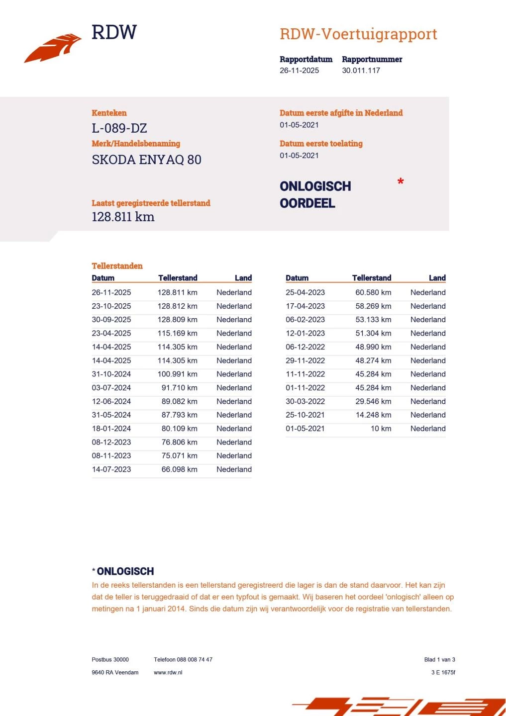 Hoofdafbeelding Škoda Enyaq iV