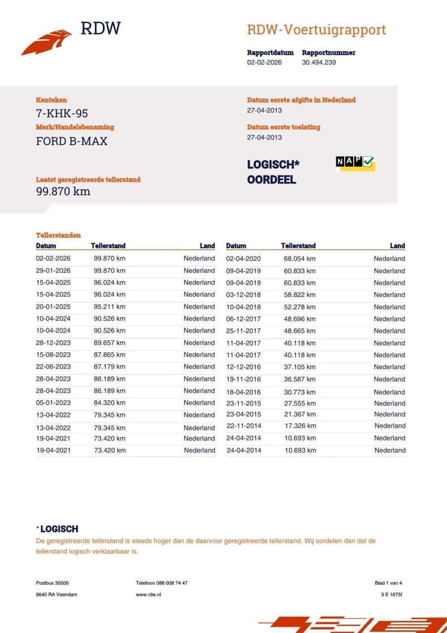 Hoofdafbeelding Ford B-MAX