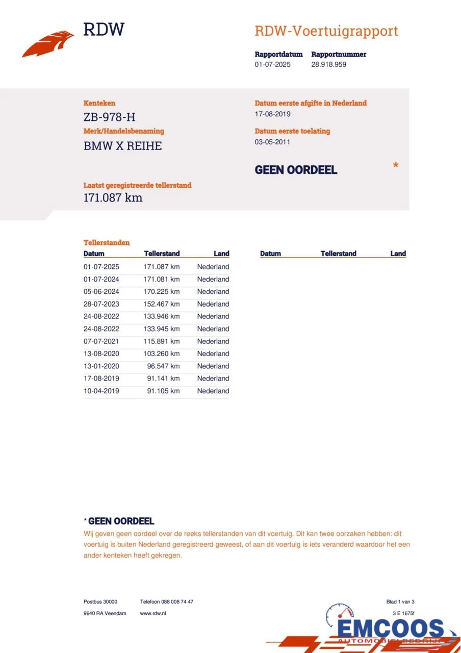 Hoofdafbeelding BMW X1