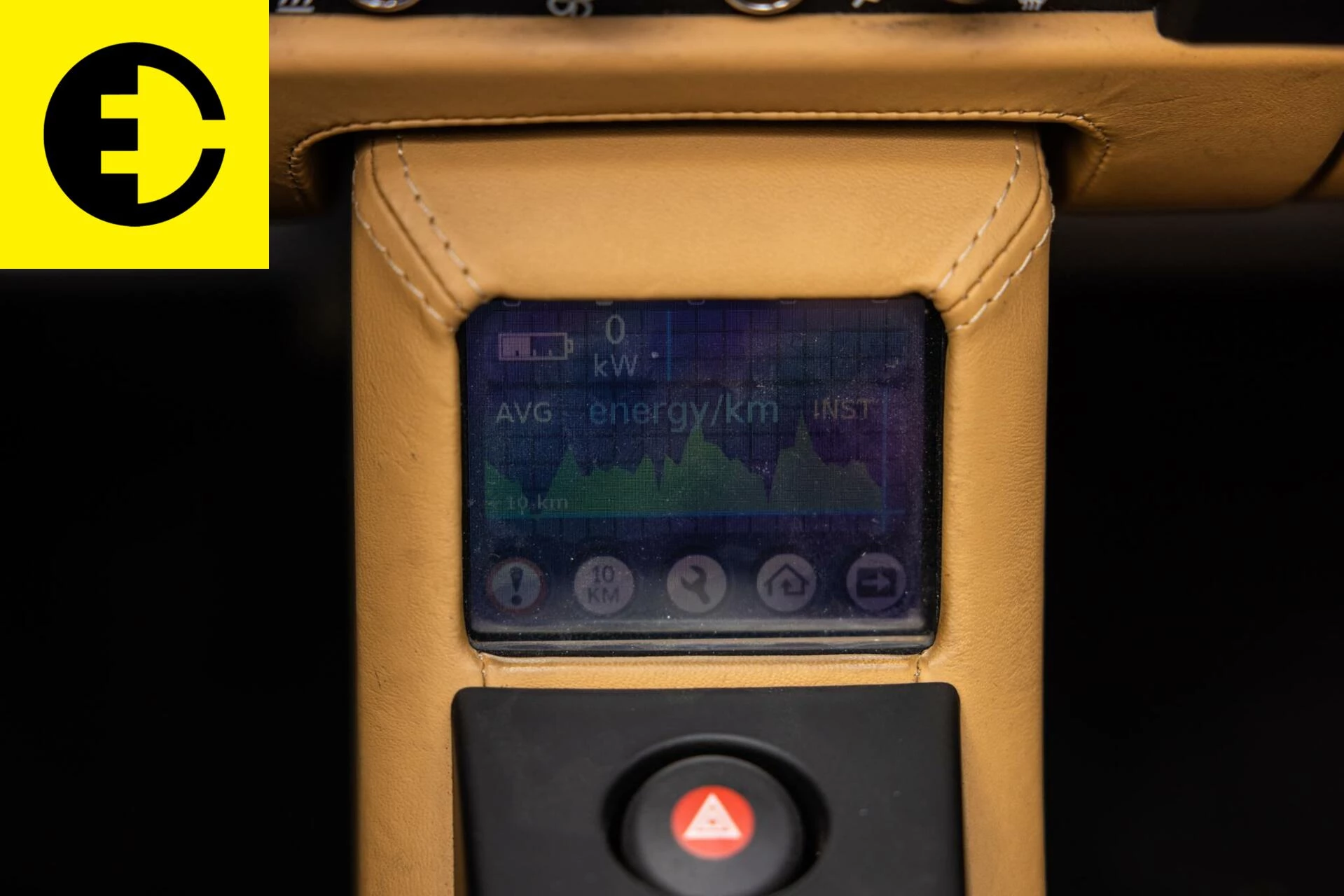 Hoofdafbeelding Tesla Roadster