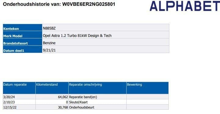 Hoofdafbeelding Opel Astra