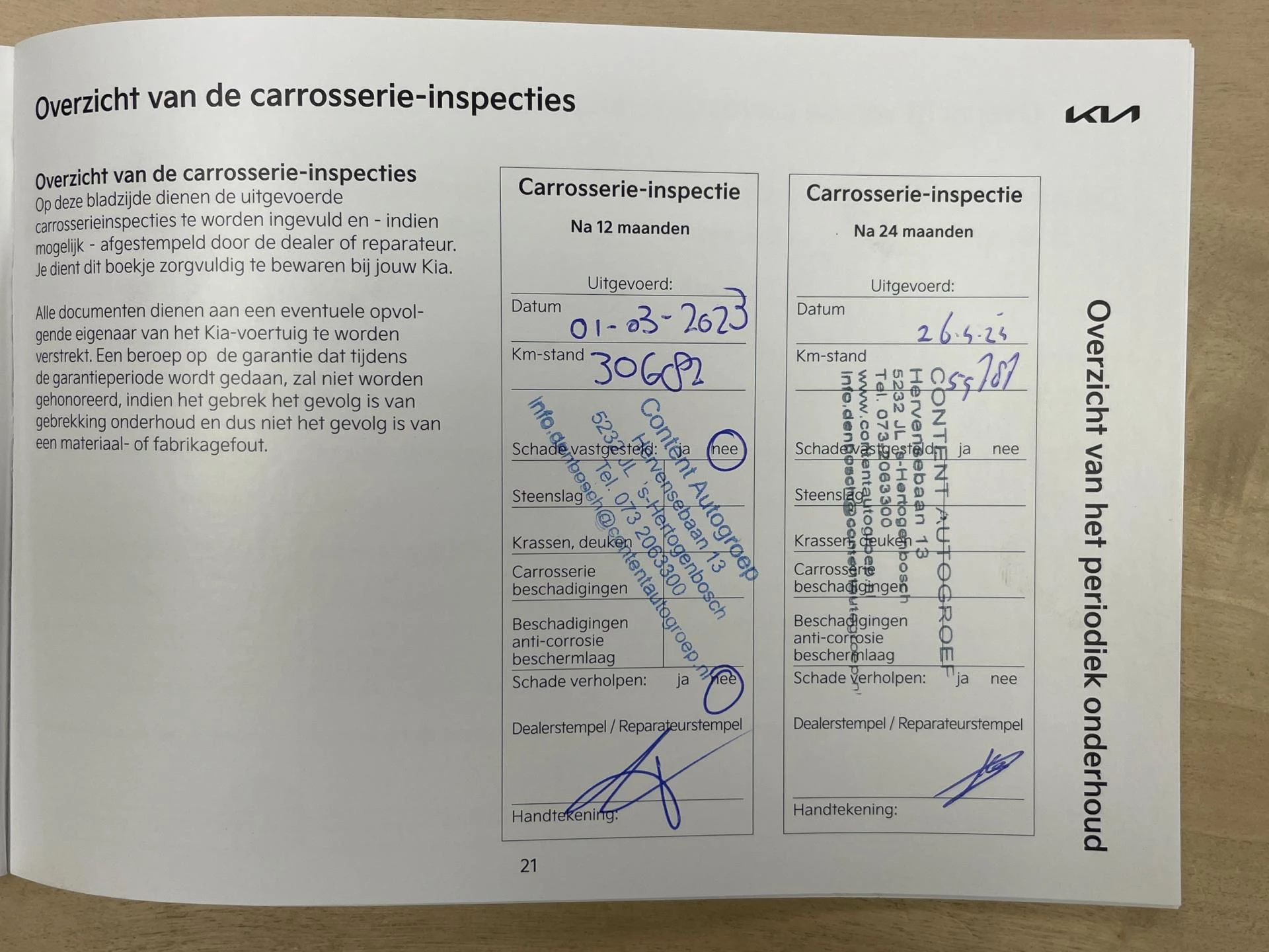 Hoofdafbeelding Kia EV6