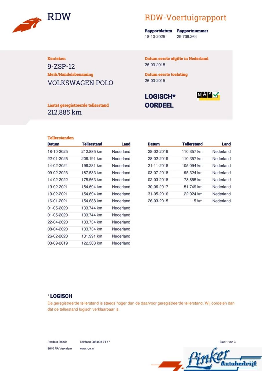 Hoofdafbeelding Volkswagen Polo