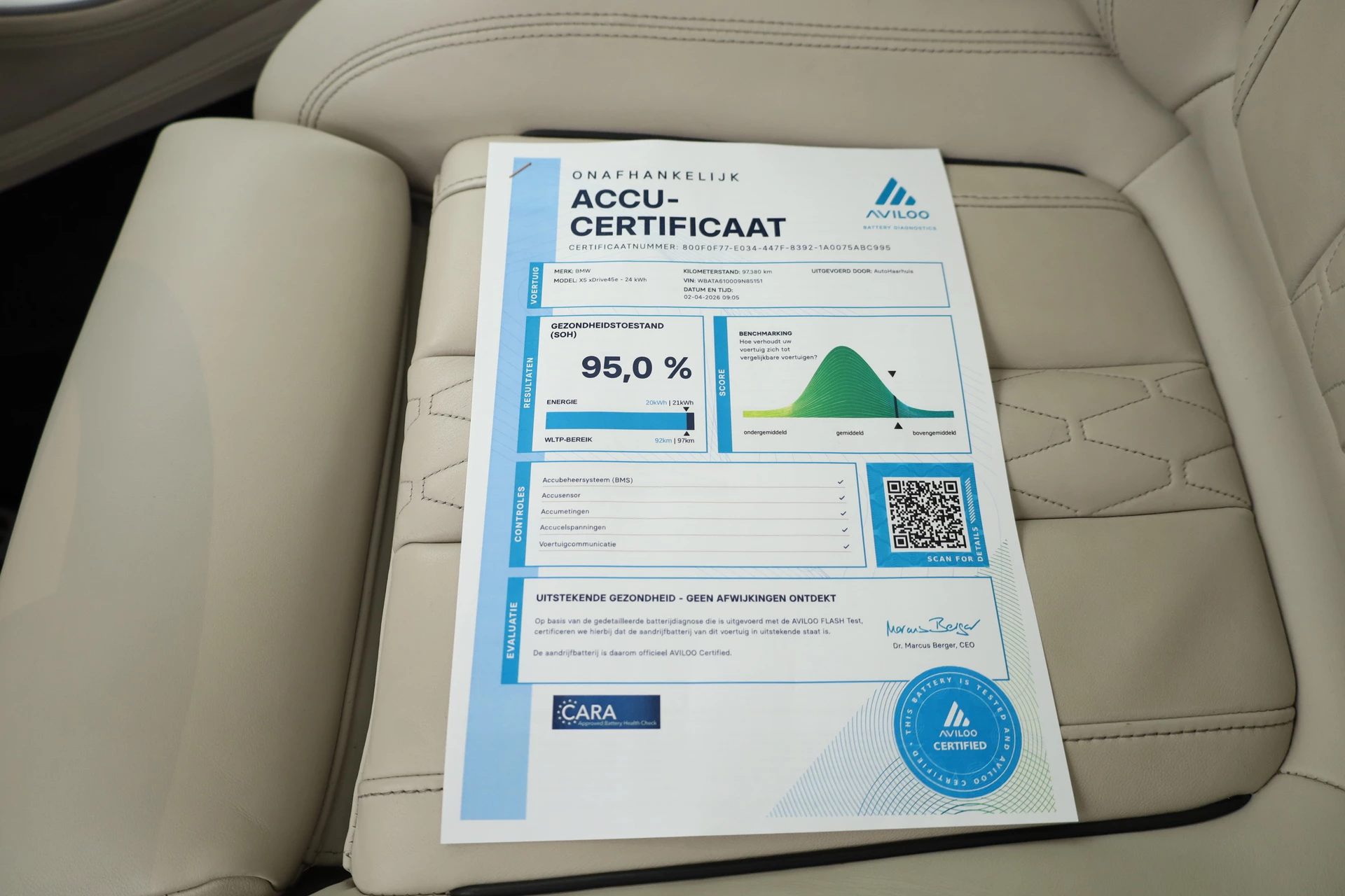 Hoofdafbeelding BMW X5