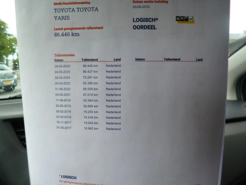Hoofdafbeelding Toyota Yaris