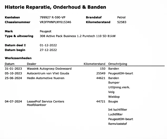 Hoofdafbeelding Peugeot 308