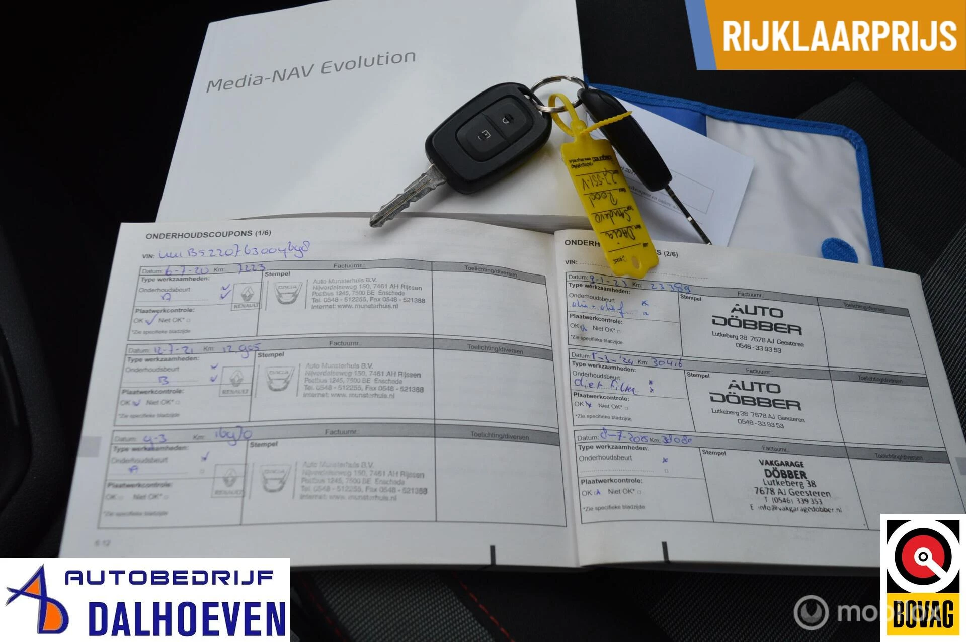 Hoofdafbeelding Dacia Sandero