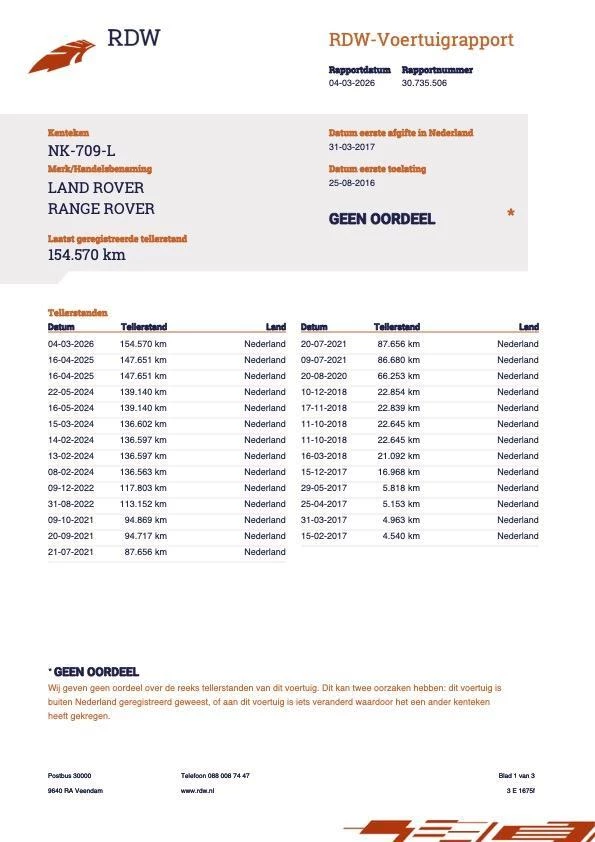 Hoofdafbeelding Land Rover Range Rover Sport