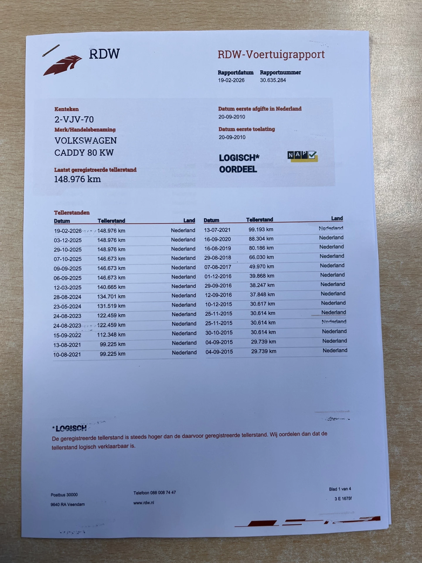 Hoofdafbeelding Volkswagen Caddy