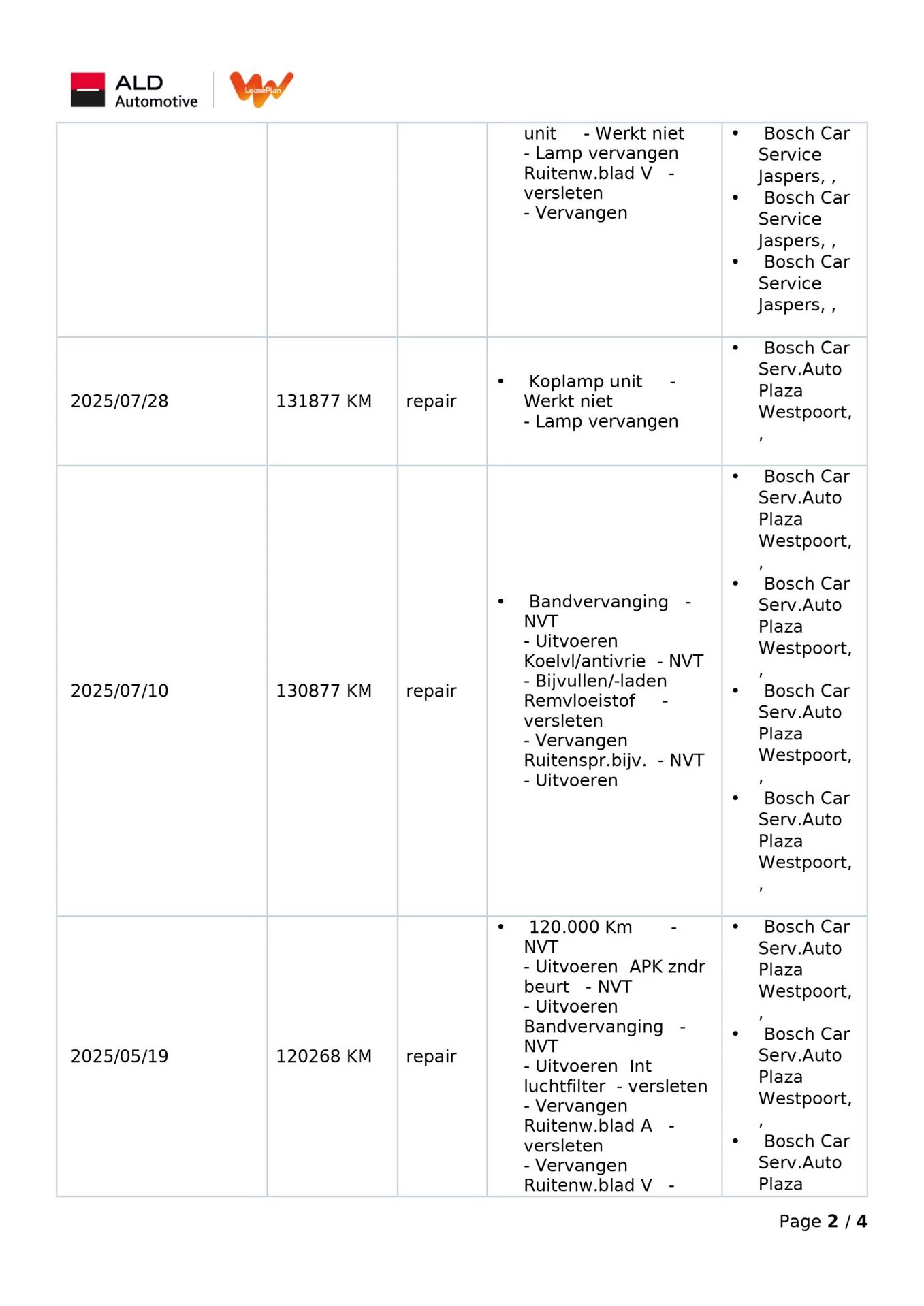 Hoofdafbeelding Kia Niro EV