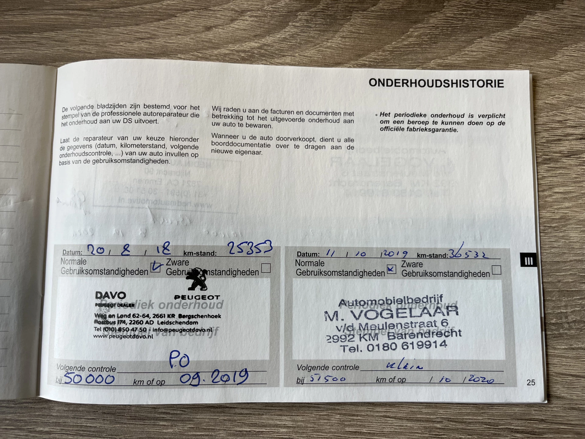 Hoofdafbeelding DS DS 3