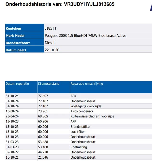 Hoofdafbeelding Peugeot 2008