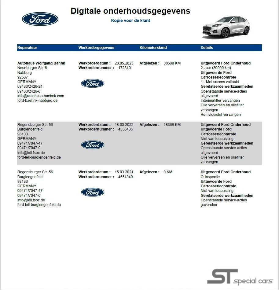 Hoofdafbeelding Ford Kuga