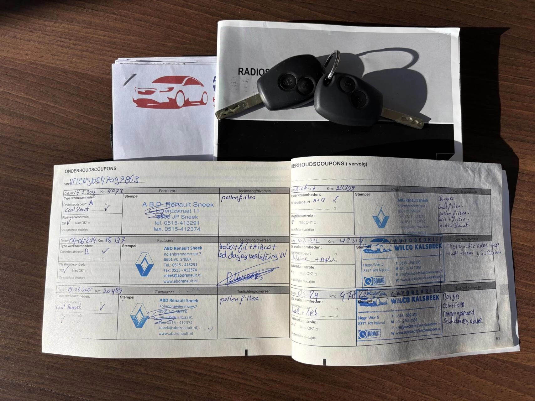 Hoofdafbeelding Renault Twingo