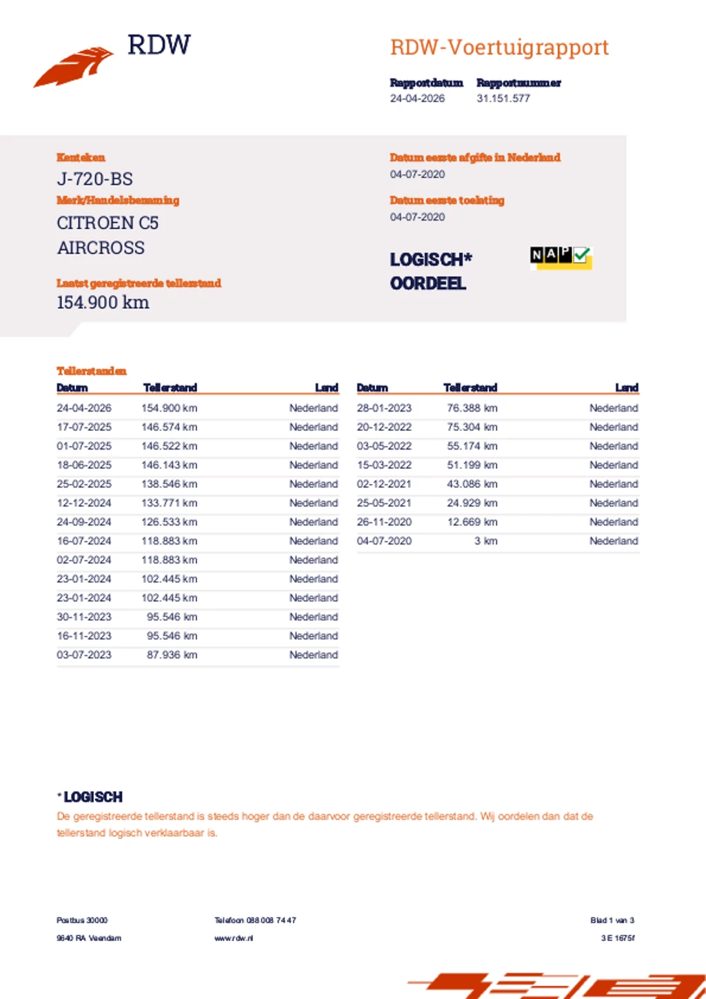 Hoofdafbeelding Citroën C5 Aircross
