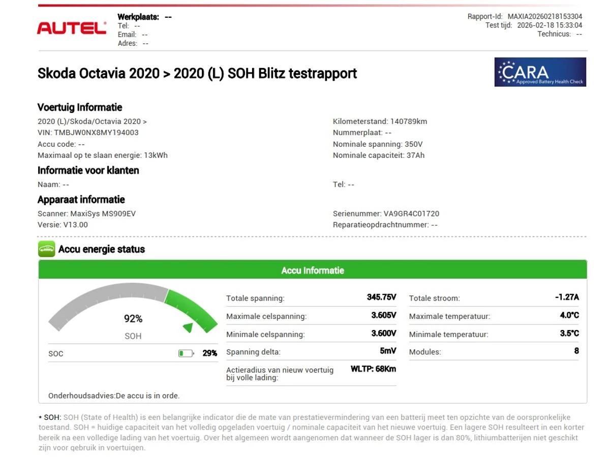 Hoofdafbeelding Škoda Octavia