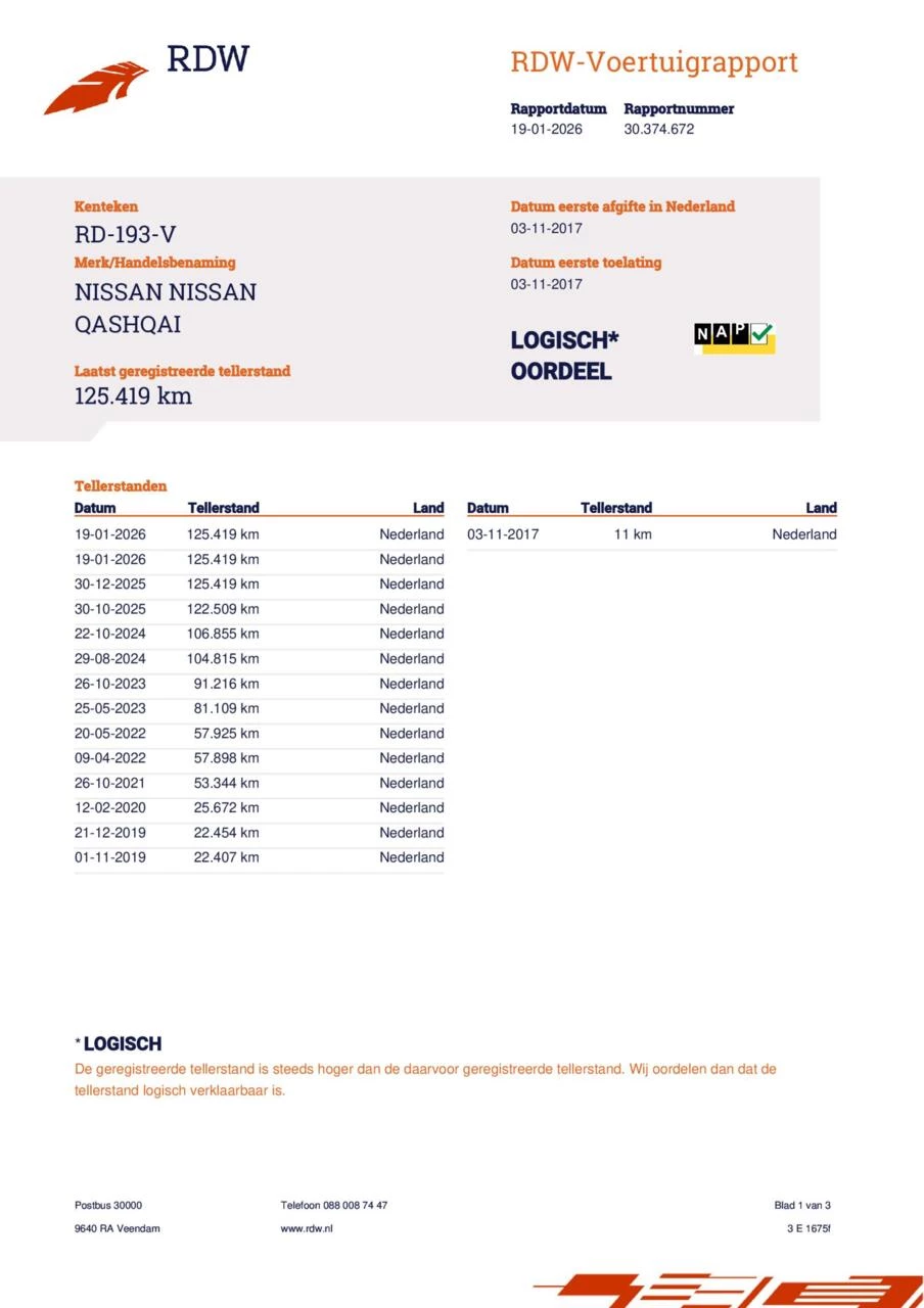 Hoofdafbeelding Nissan QASHQAI