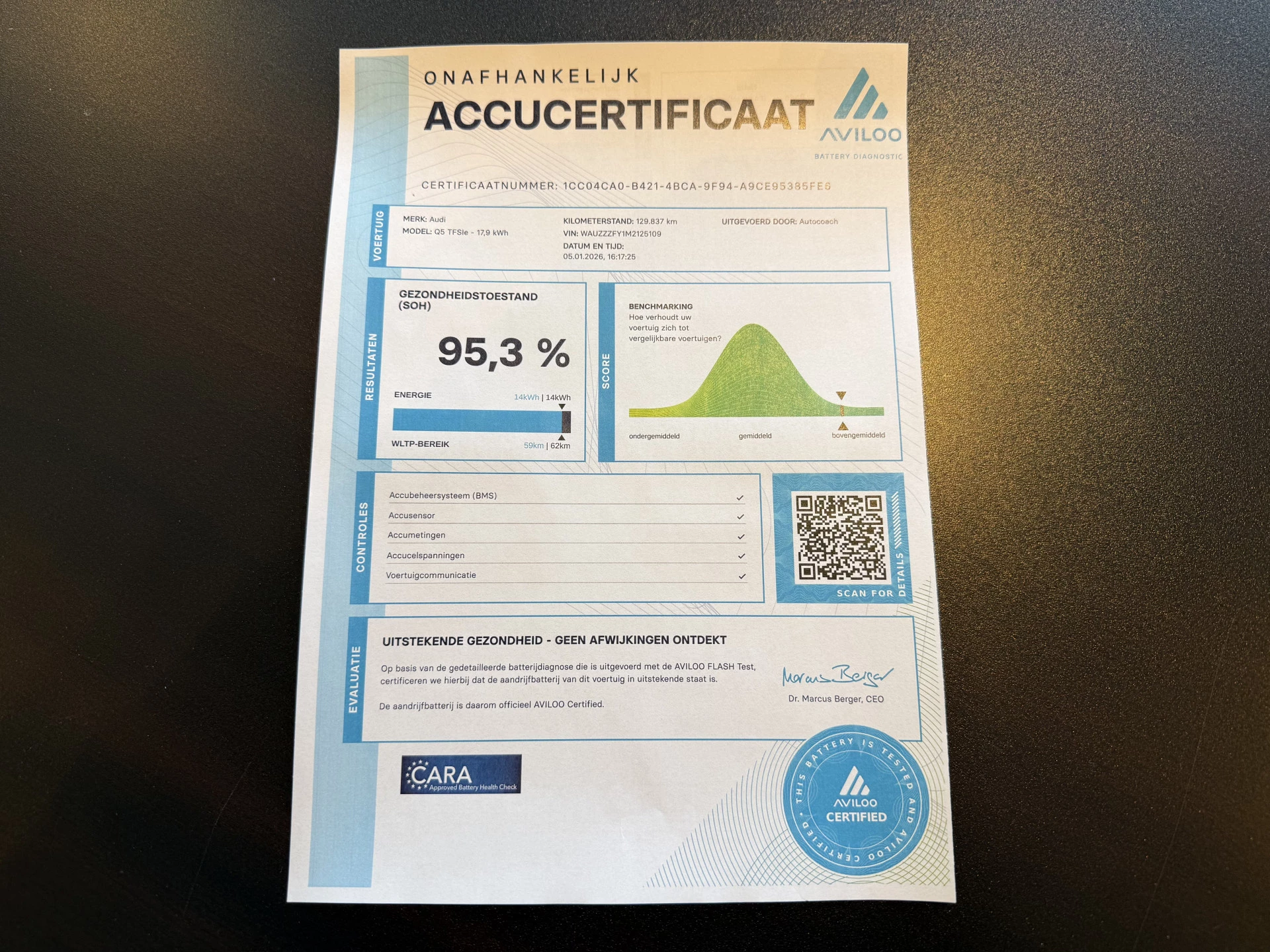 Hoofdafbeelding Audi Q5