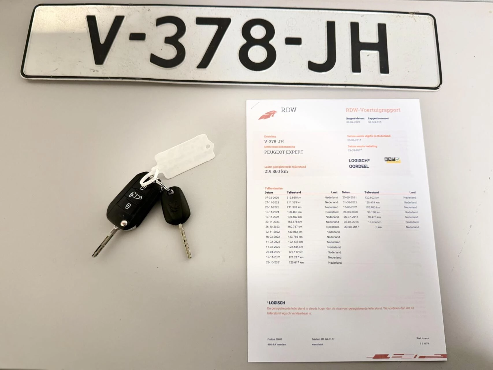 Hoofdafbeelding Peugeot Expert