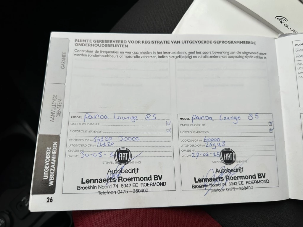 Hoofdafbeelding Fiat Panda