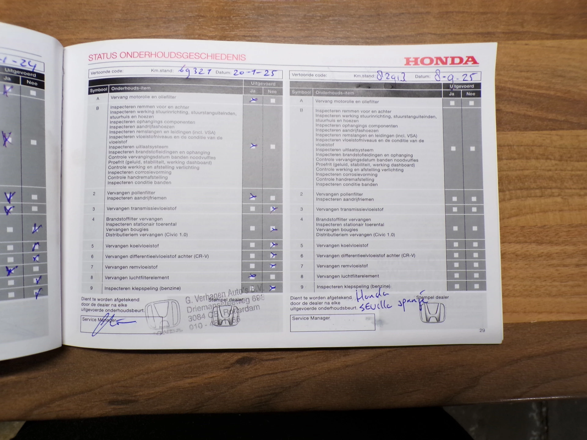 Hoofdafbeelding Honda Civic