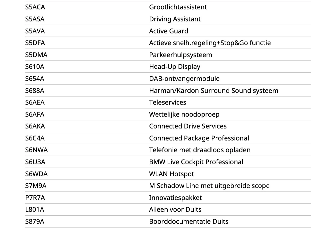 Hoofdafbeelding BMW Z4