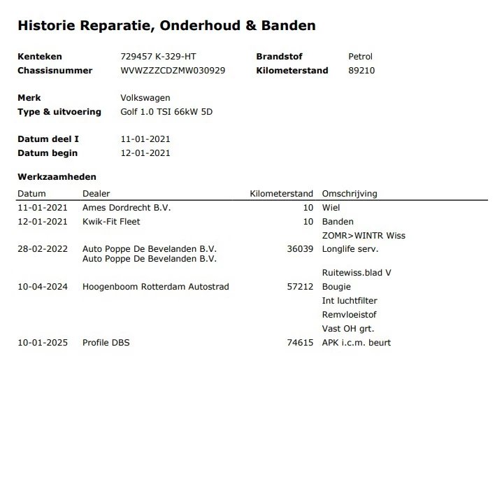 Hoofdafbeelding Volkswagen Golf