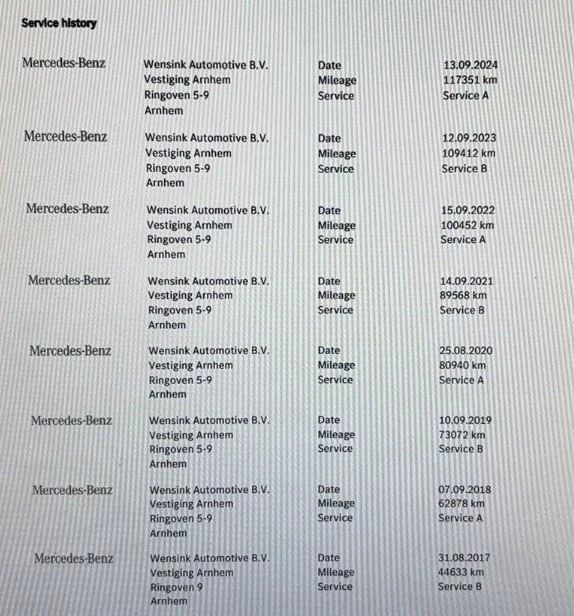 Hoofdafbeelding Mercedes-Benz B-Klasse