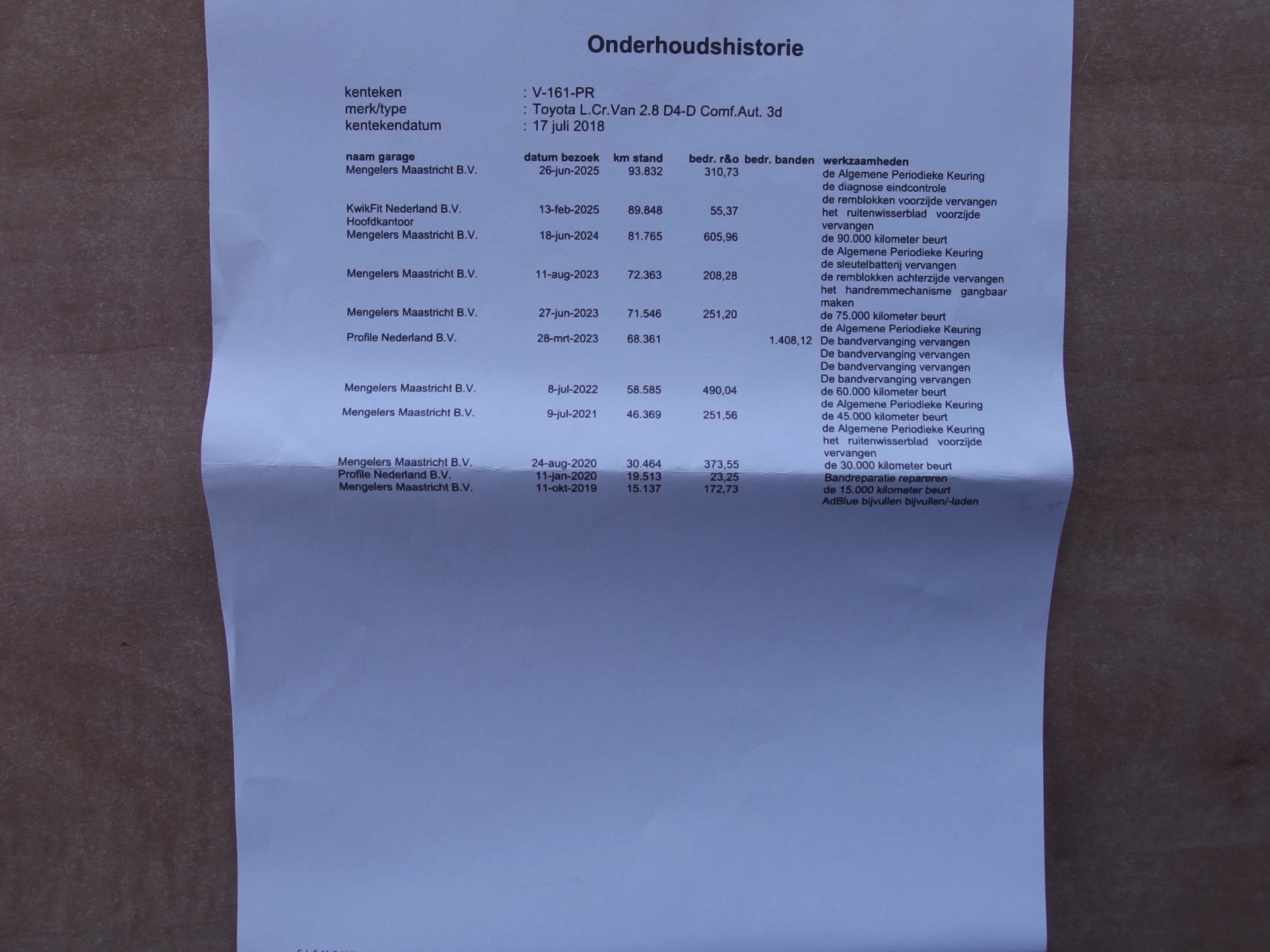 Hoofdafbeelding Toyota Land Cruiser