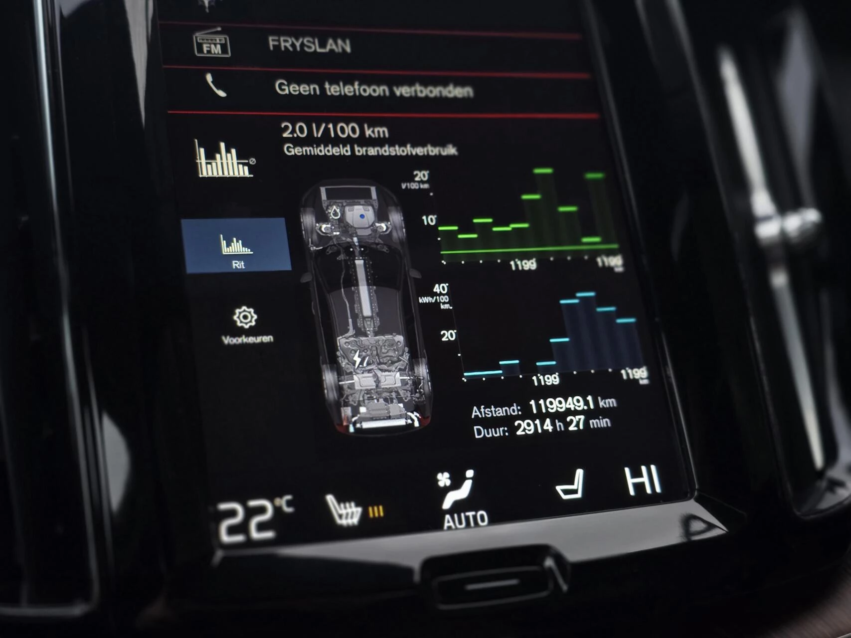 Hoofdafbeelding Volvo XC60