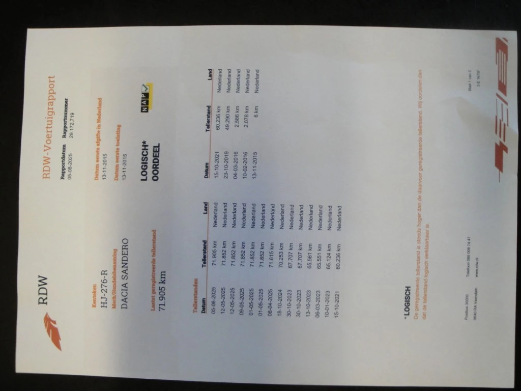 Hoofdafbeelding Dacia Sandero