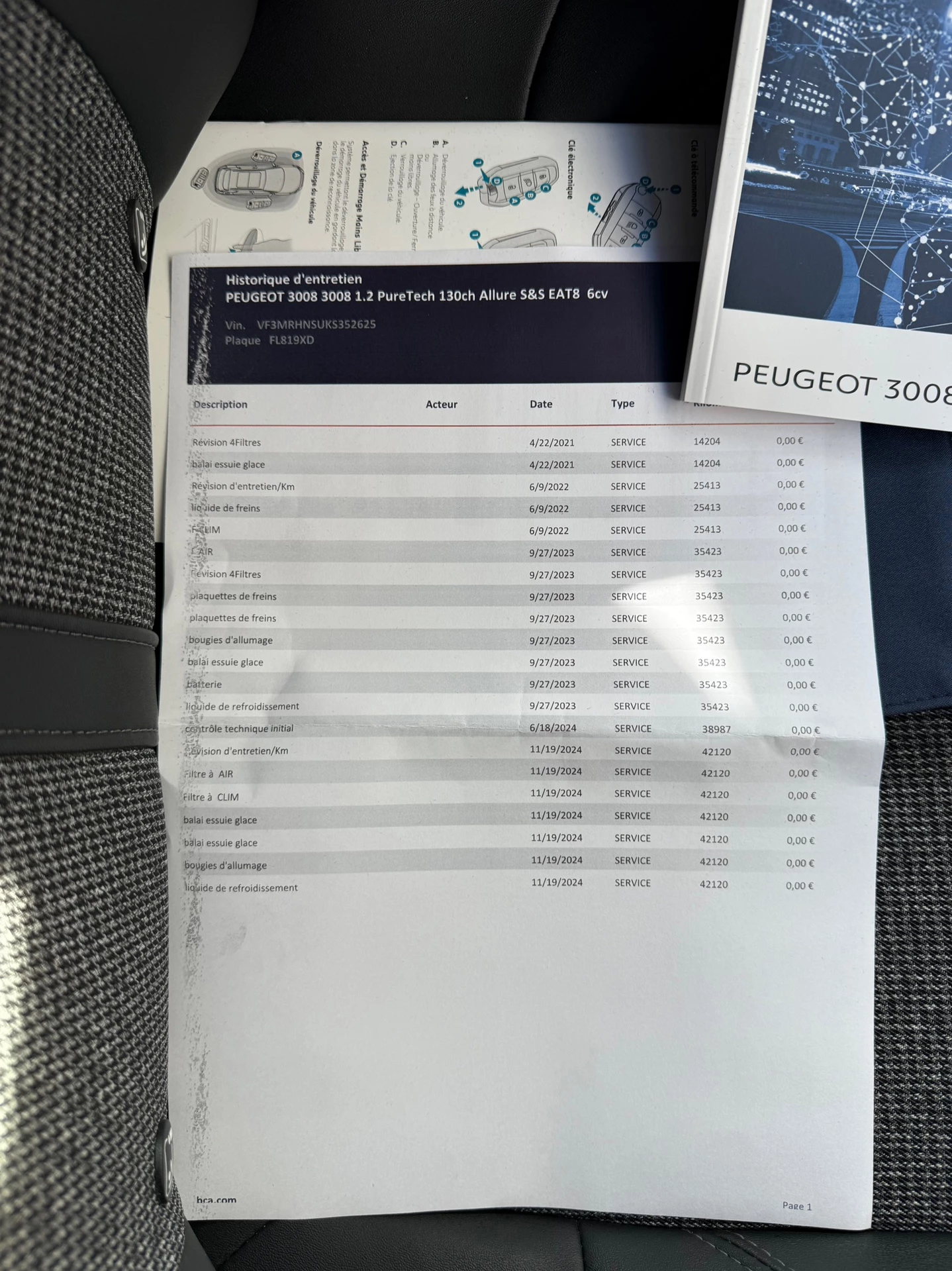 Hoofdafbeelding Peugeot 3008