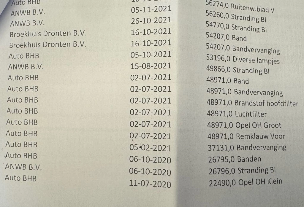 Hoofdafbeelding Opel Combo