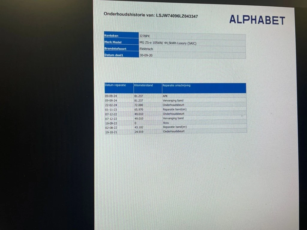 Hoofdafbeelding MG ZS