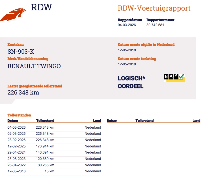 Hoofdafbeelding Renault Twingo