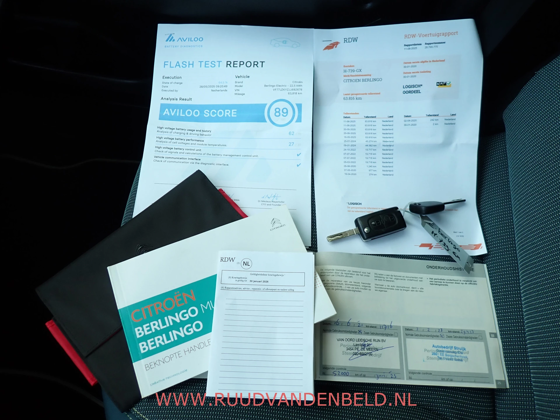 Hoofdafbeelding Citroën ë-Berlingo