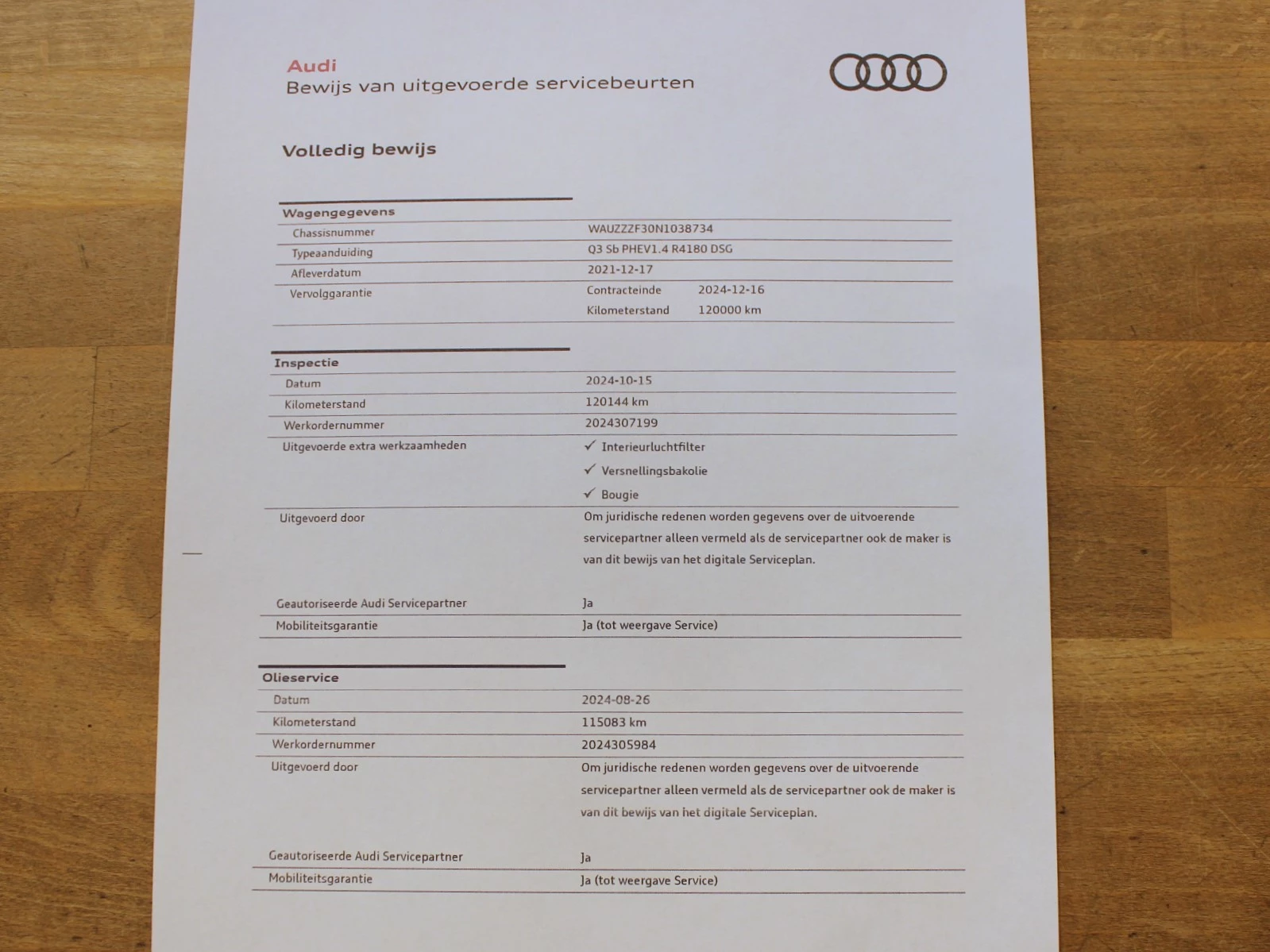 Hoofdafbeelding Audi Q3