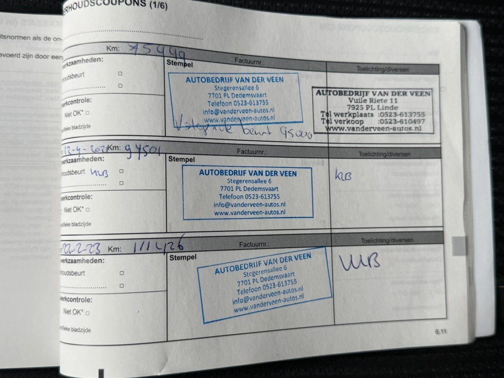Hoofdafbeelding Renault Mégane
