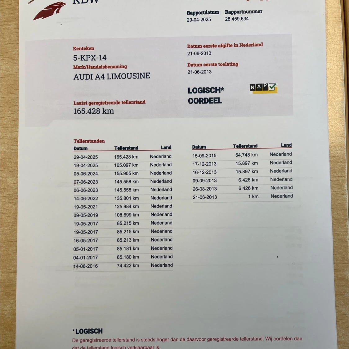 Hoofdafbeelding Audi A4