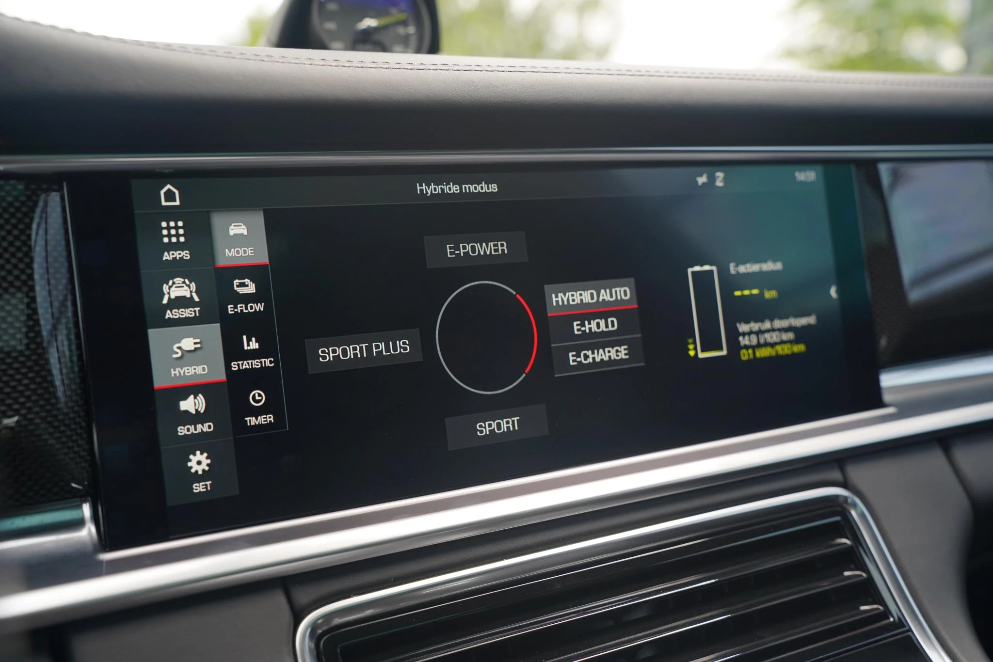 Hoofdafbeelding Porsche Panamera