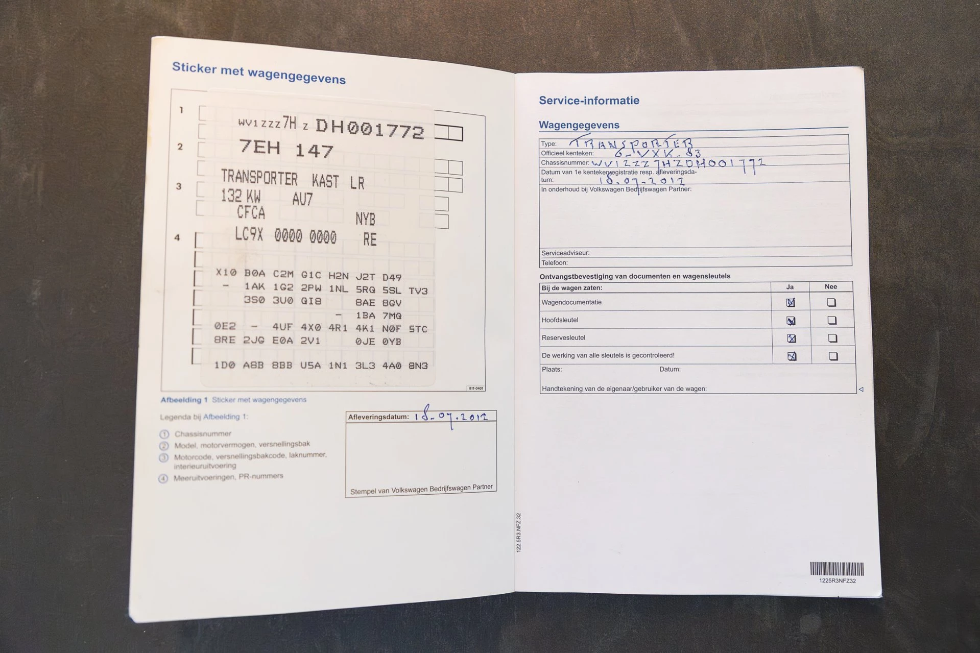 Hoofdafbeelding Volkswagen Transporter