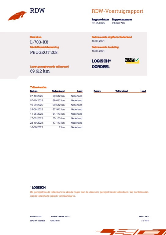 Hoofdafbeelding Peugeot 208