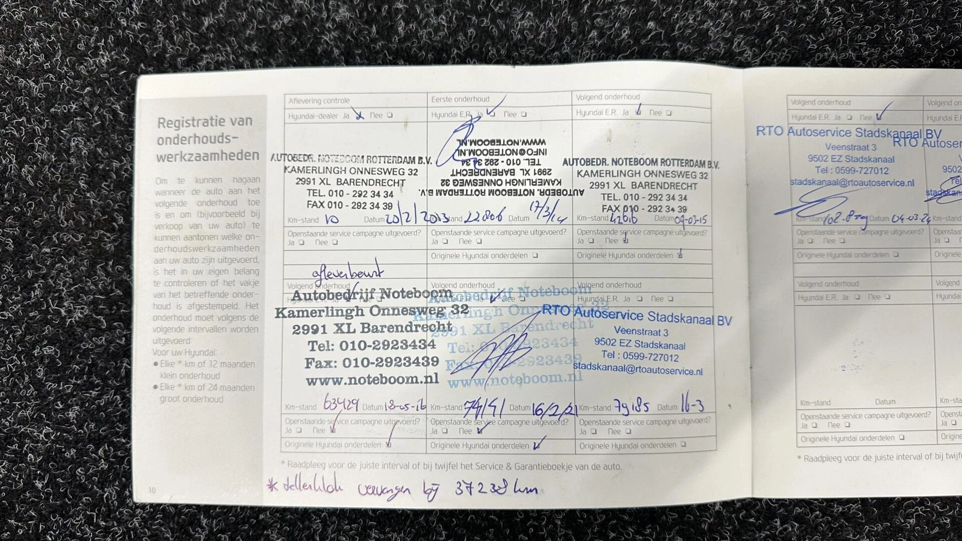 Hoofdafbeelding Hyundai ix20