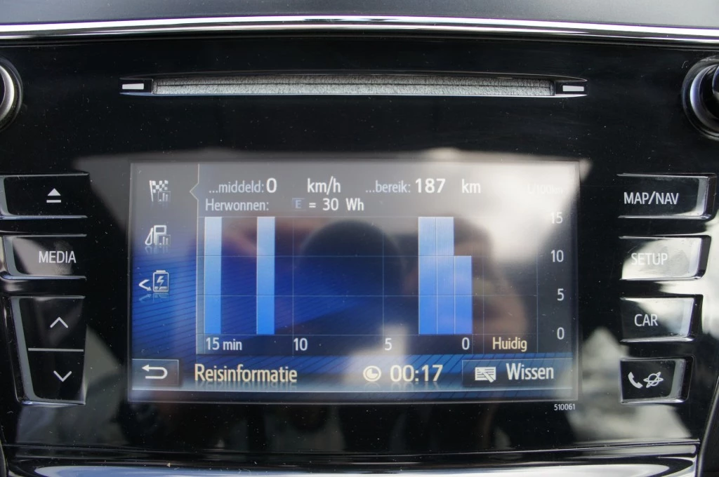 Hoofdafbeelding Toyota Prius