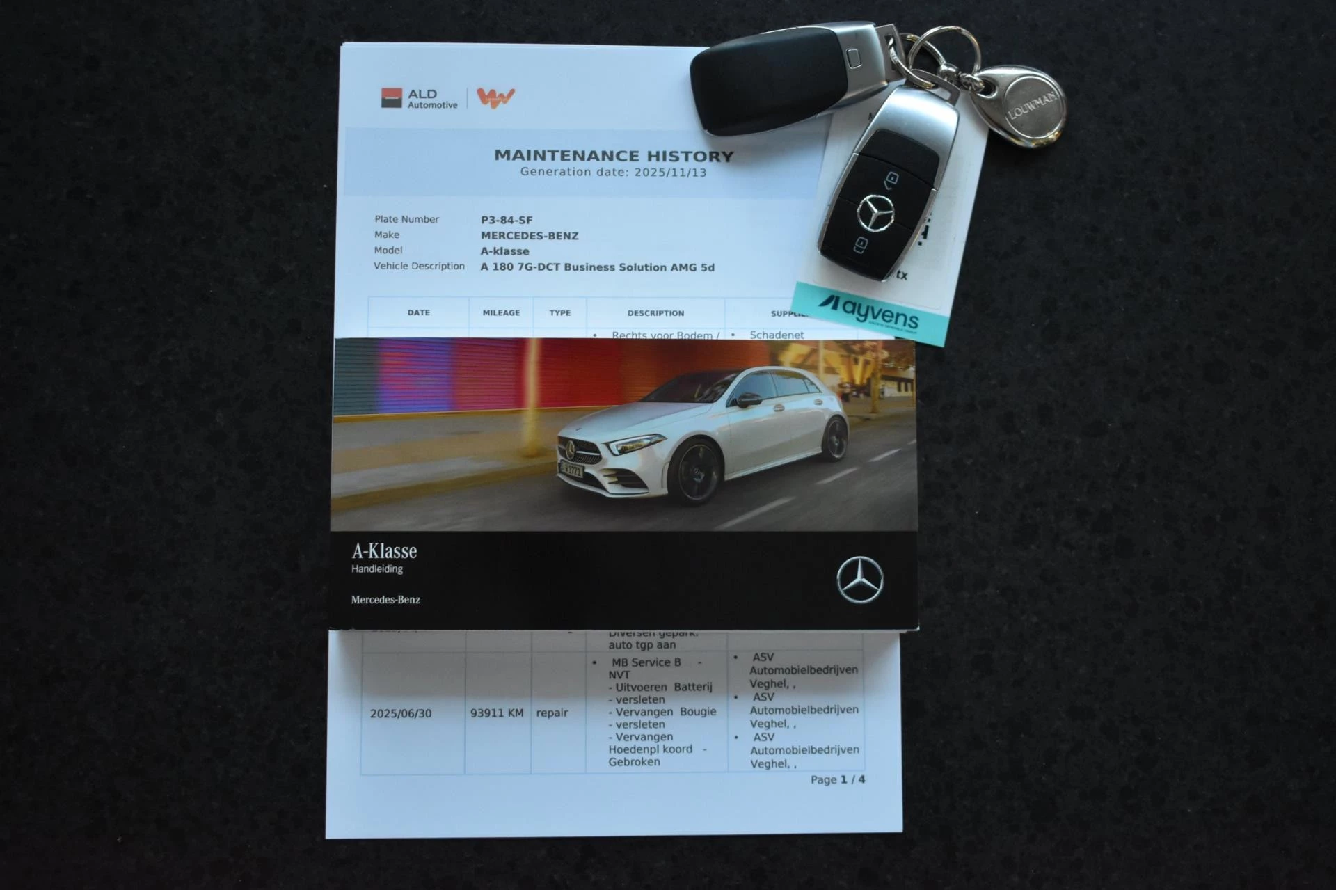 Hoofdafbeelding Mercedes-Benz A-Klasse