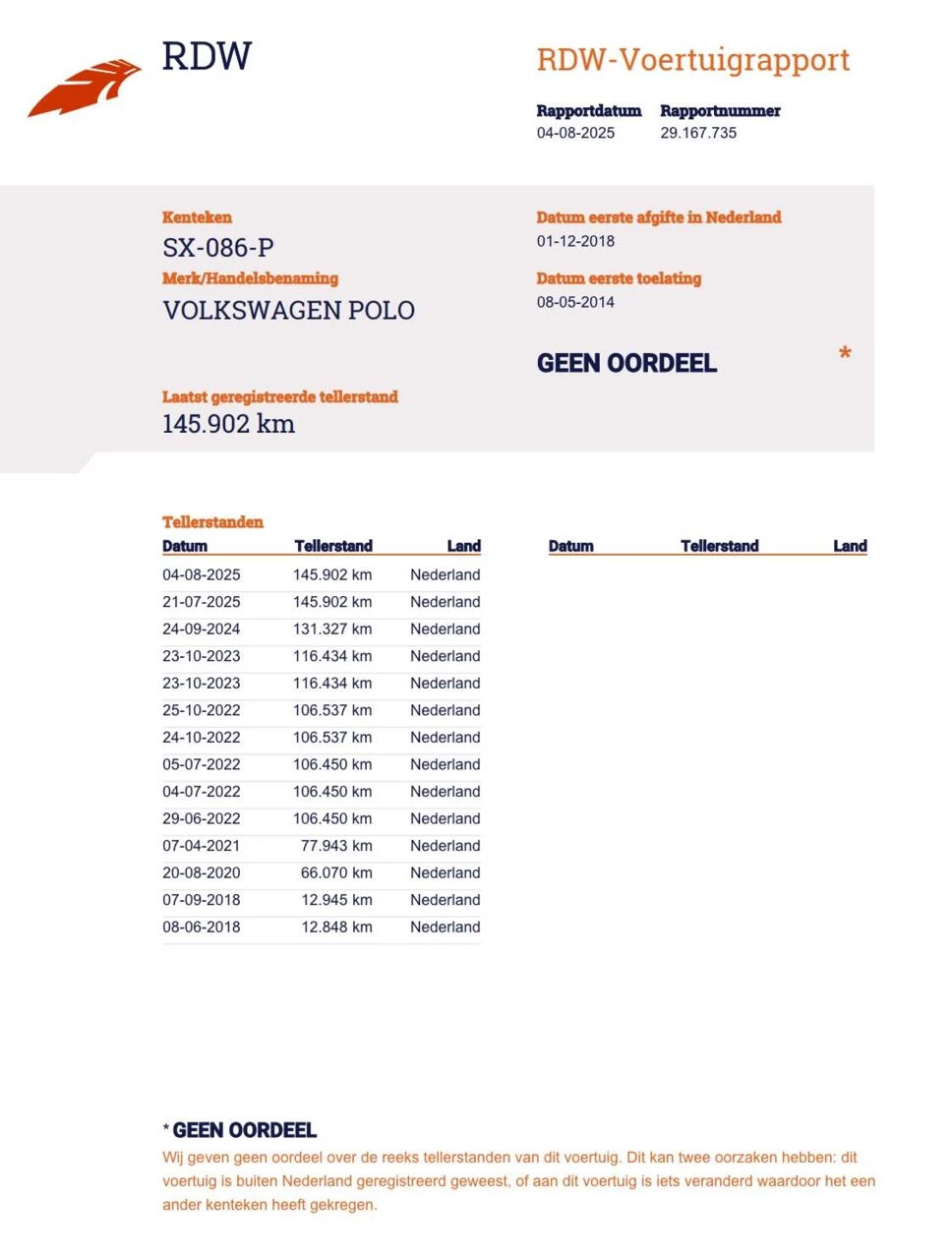 Hoofdafbeelding Volkswagen Polo