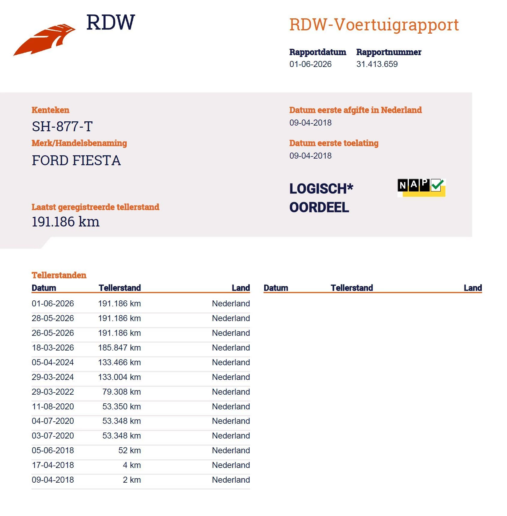 Hoofdafbeelding Ford Fiesta