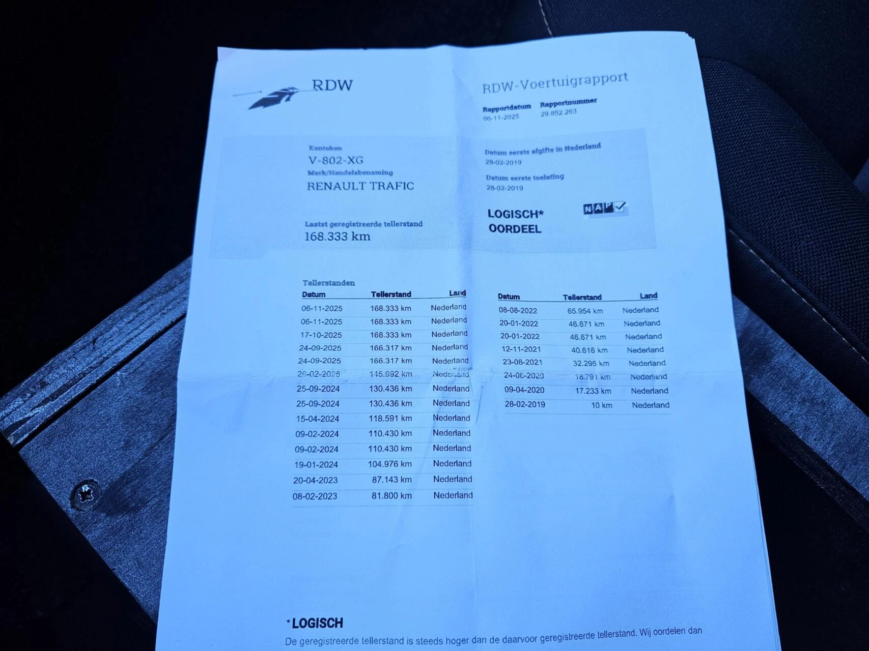 Hoofdafbeelding Renault Trafic