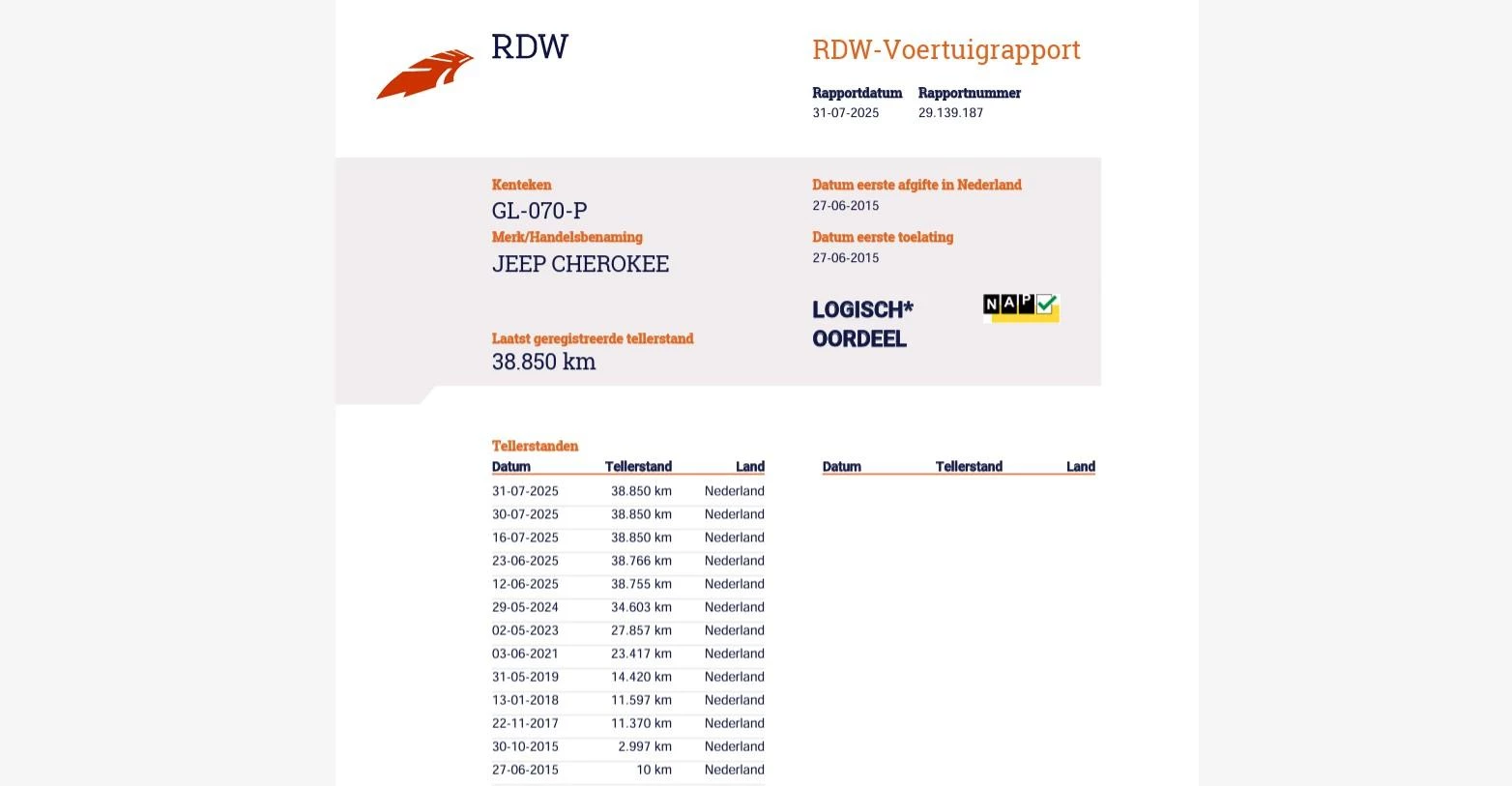 Hoofdafbeelding Jeep Cherokee